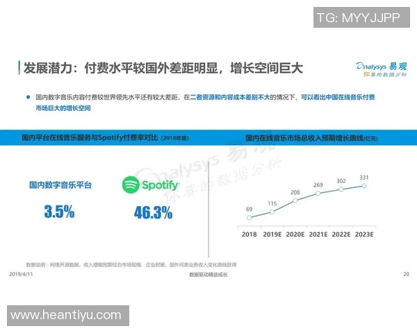 独家分析：重庆乒乓球队的耐力对比
