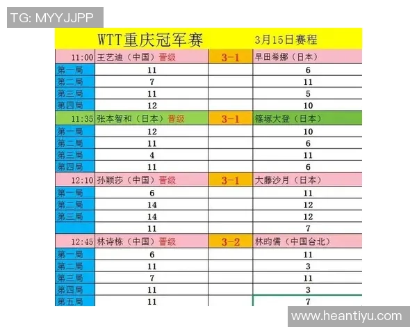 聚焦乒乓球：重庆乒乓球队的战术话题