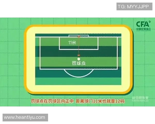足球新手攻略：战术入门指南_1